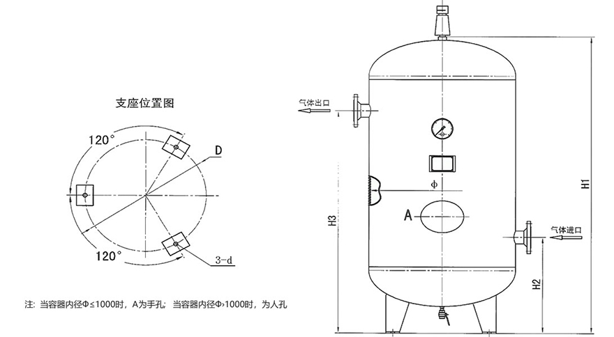 高壓儲氣罐