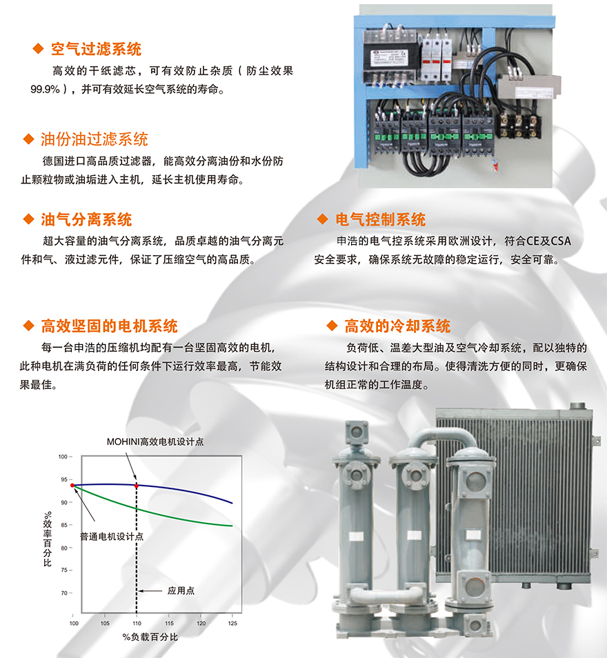 工頻螺桿空壓機